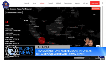 Screenshot_2020-06-22 Transparansi dan Keterbukaan Informasi Melalui Sistem Bersatu Lawan COVID_1 mp4
